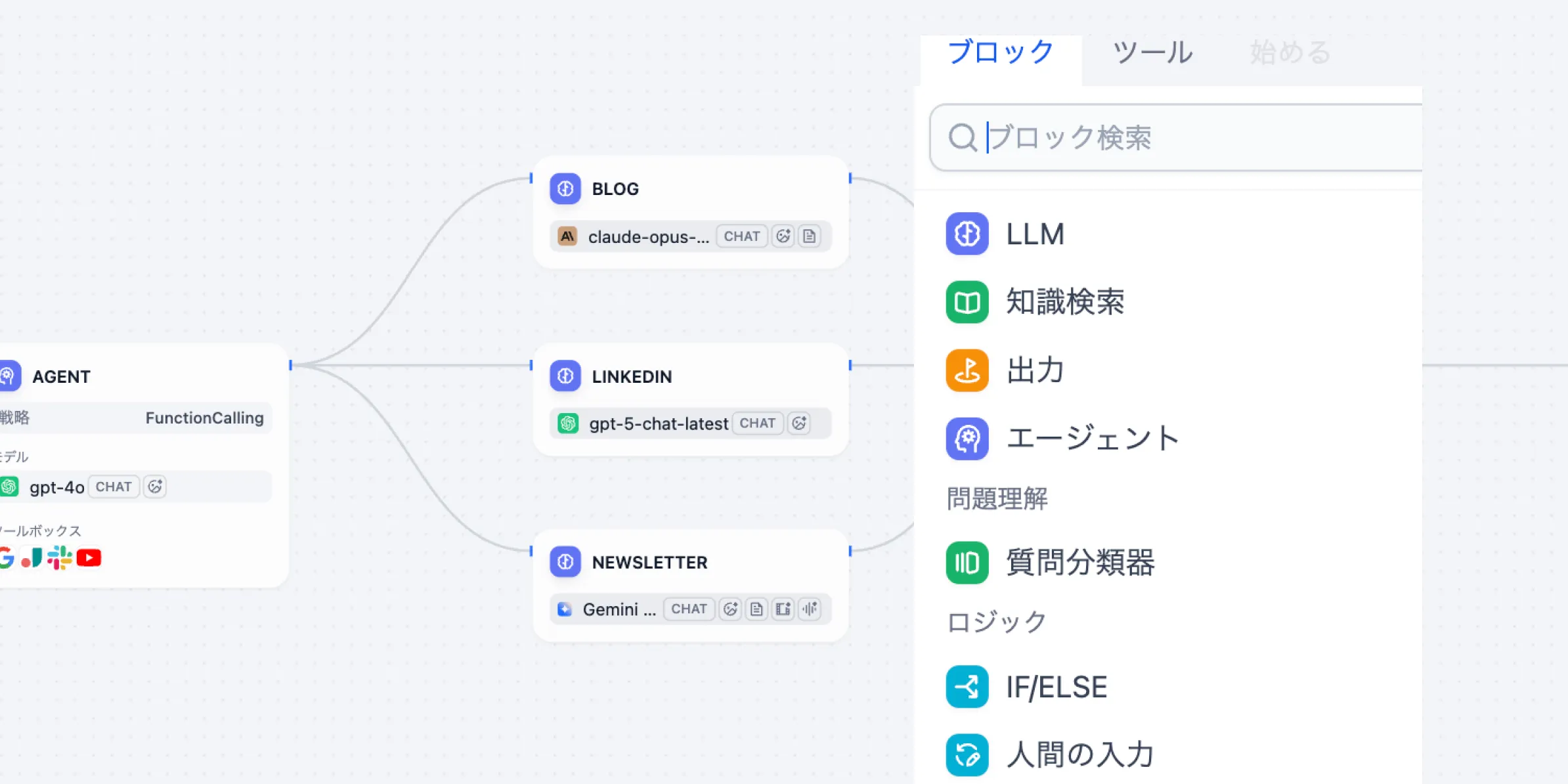 The Dify Workflow editor — a visual canvas wiring LLM, retrieval, and tool nodes into a workflow.