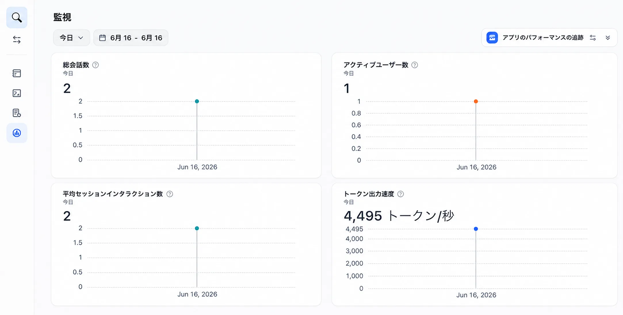 Dify publishing options and monitoring dashboard.