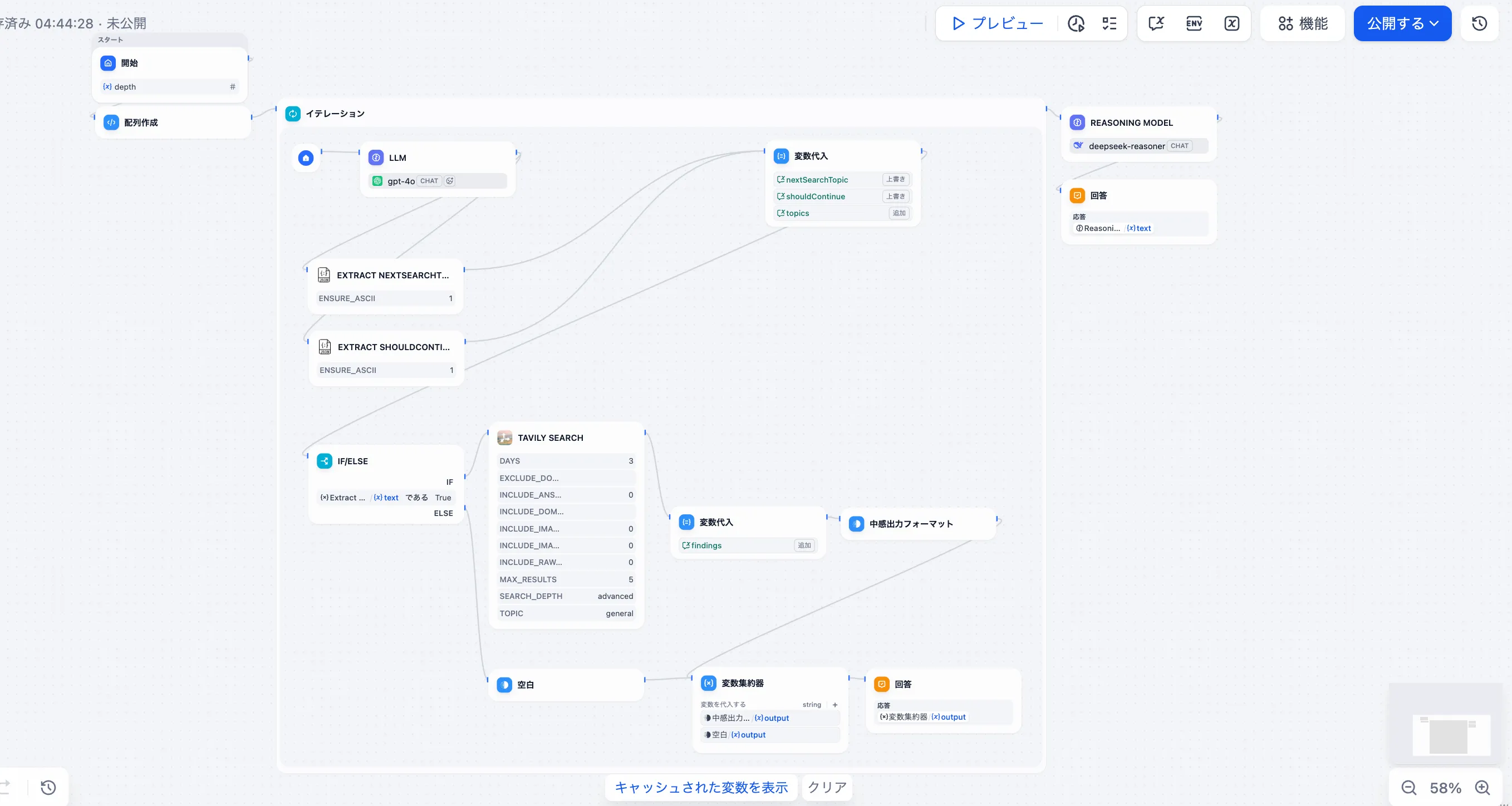 Dify Workflow Studio canvas showing connected nodes for an AI workflow.